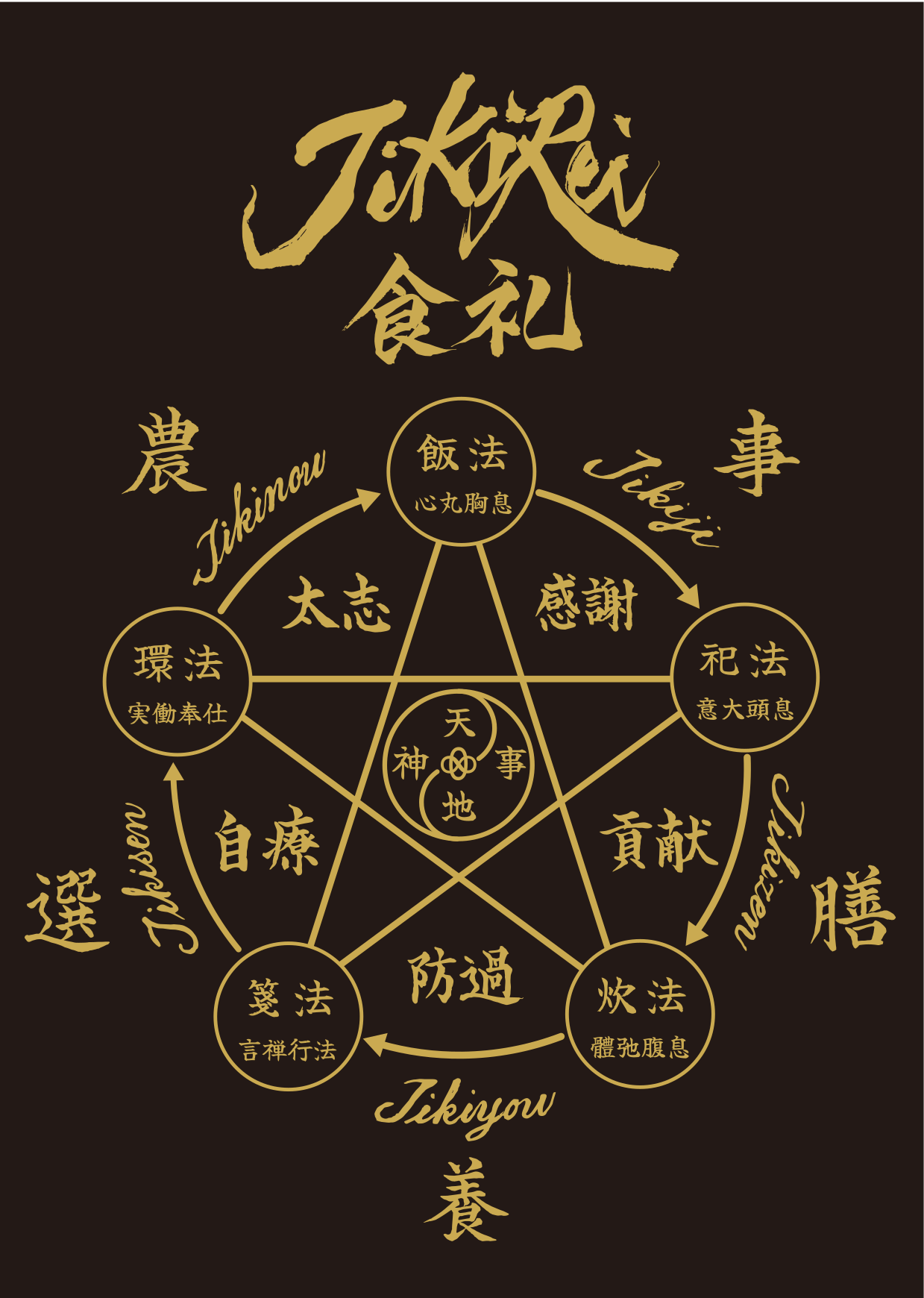 gogyo_2 gogyo_2